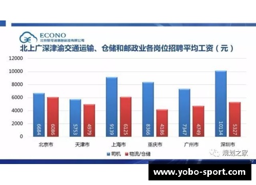 虎扑NBA数据详尽解读：球员数据分析与赛季趋势深度探讨